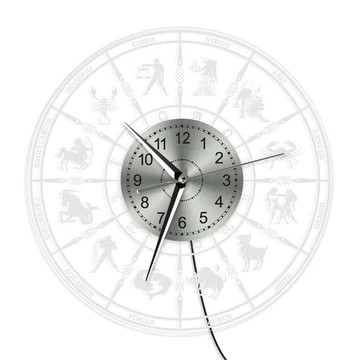 Horloge murale Signes du Zodiaque rétroéclairée